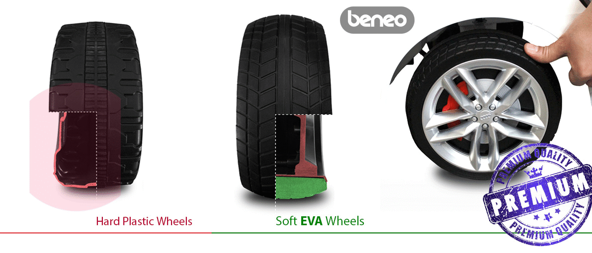 /g/i/gif_eva_wheels_en_2_2.gif
